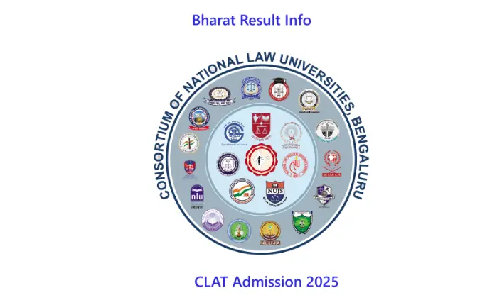 CLAT 2025 Admission