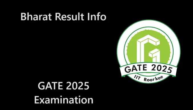 GATE 2025 Examination