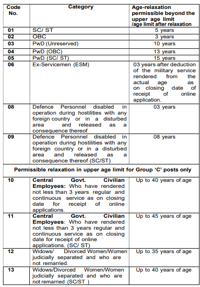 SSC Steno