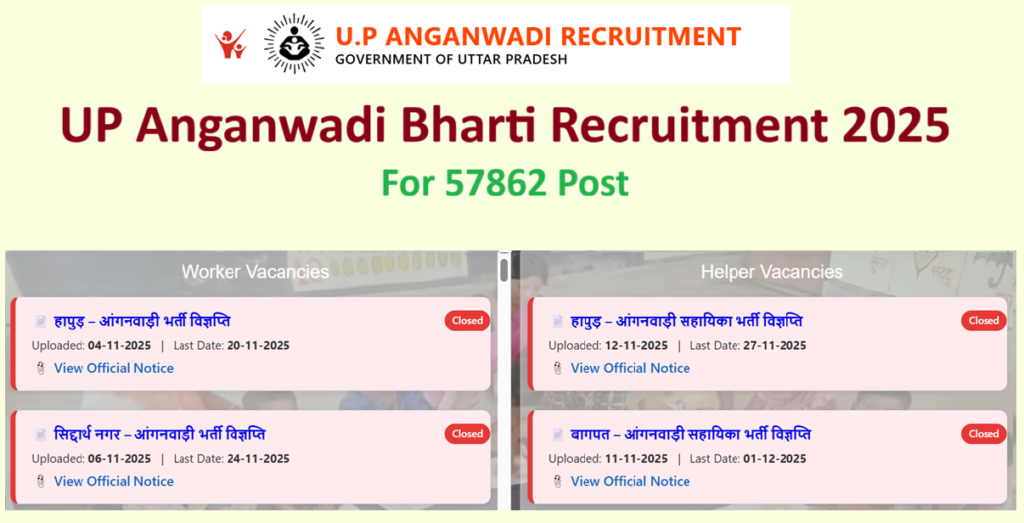 UP Anganwadi Bharti Recruitment 2025