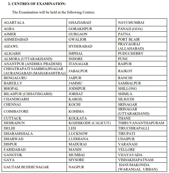 CDS I Exam City