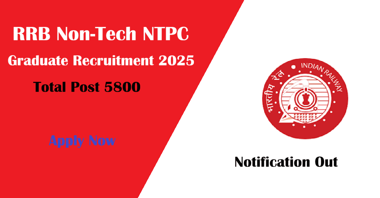 RRB NTPC Graduate Recruitment 2025