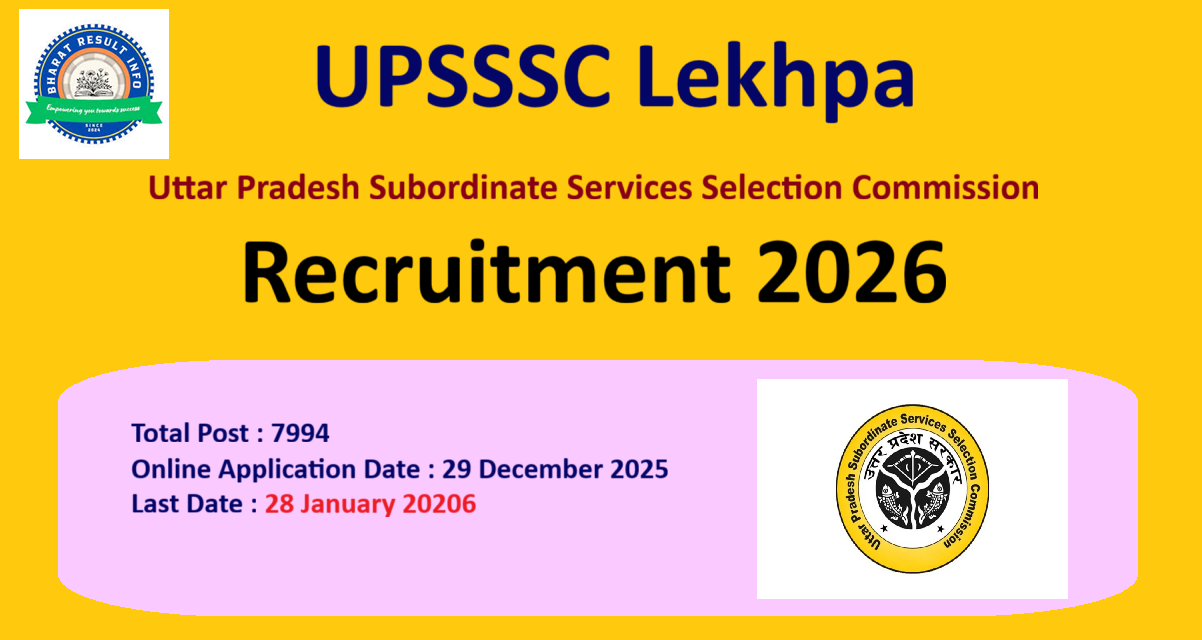 UPSSSC Lekhpal Recruitment 2026