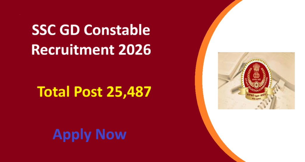 SSC GD Constable Recruitment 2026
