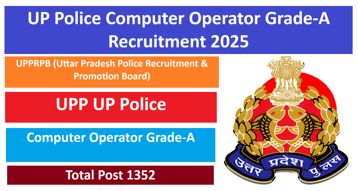 UP Police Computer Operator Recruitment 2025