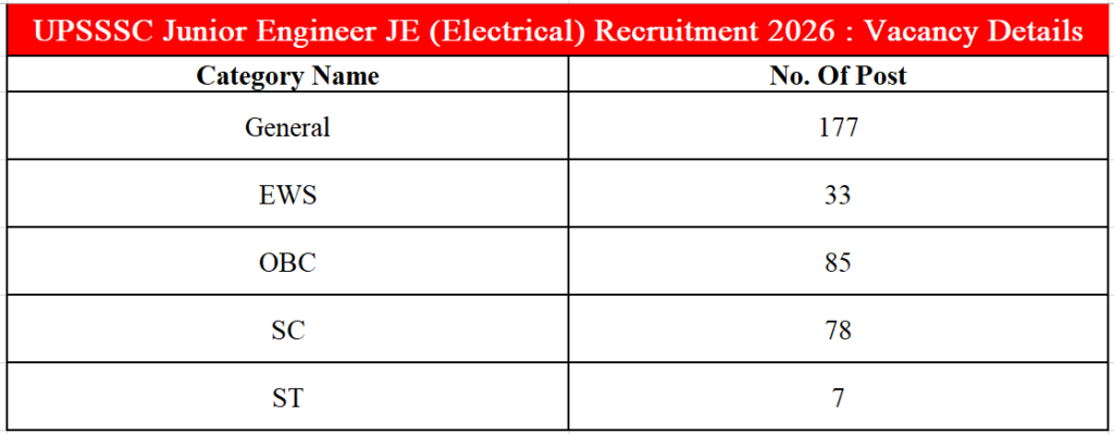 JE Electrical